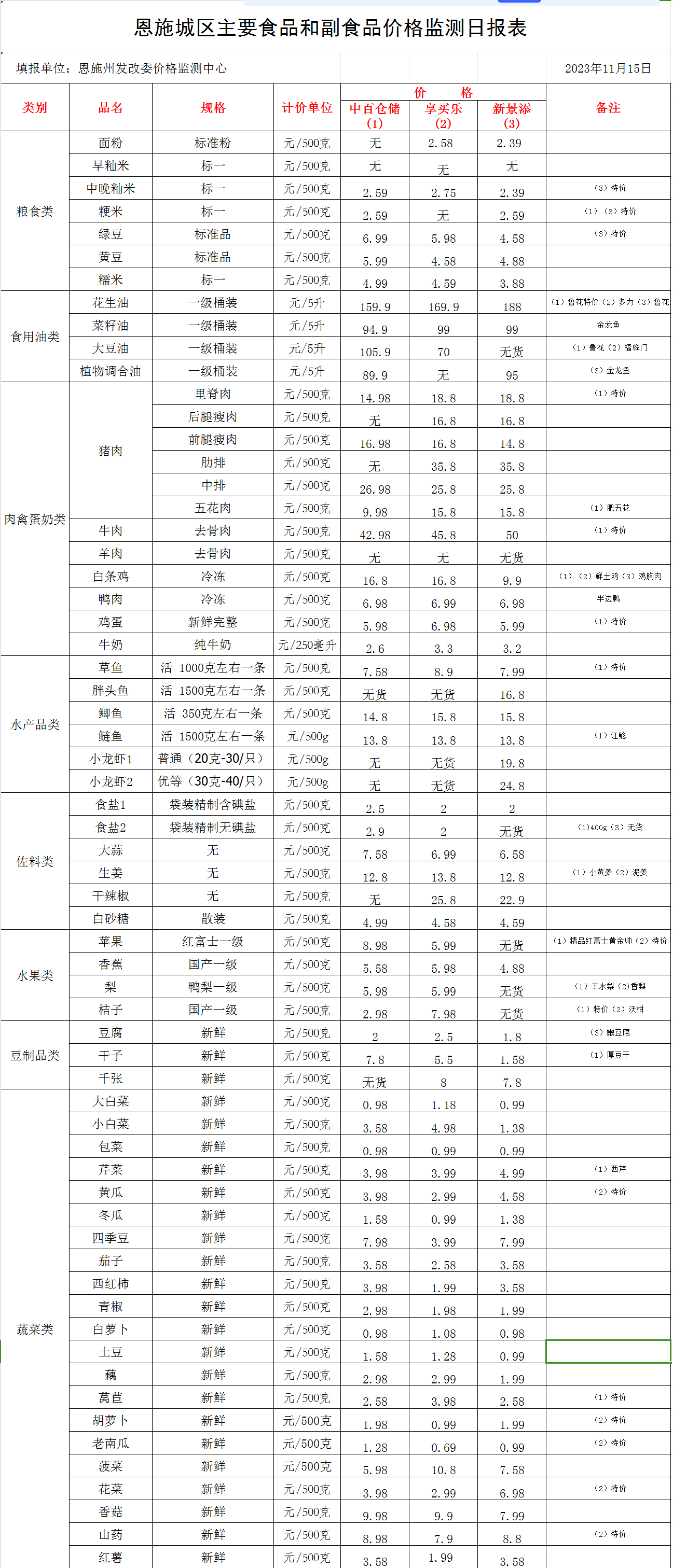 08021711415e3486fdc090d1a5be3a2a.png