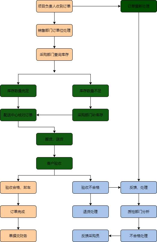 e40f99af75dfe7f0a5a5a0e46b0e59f2.png